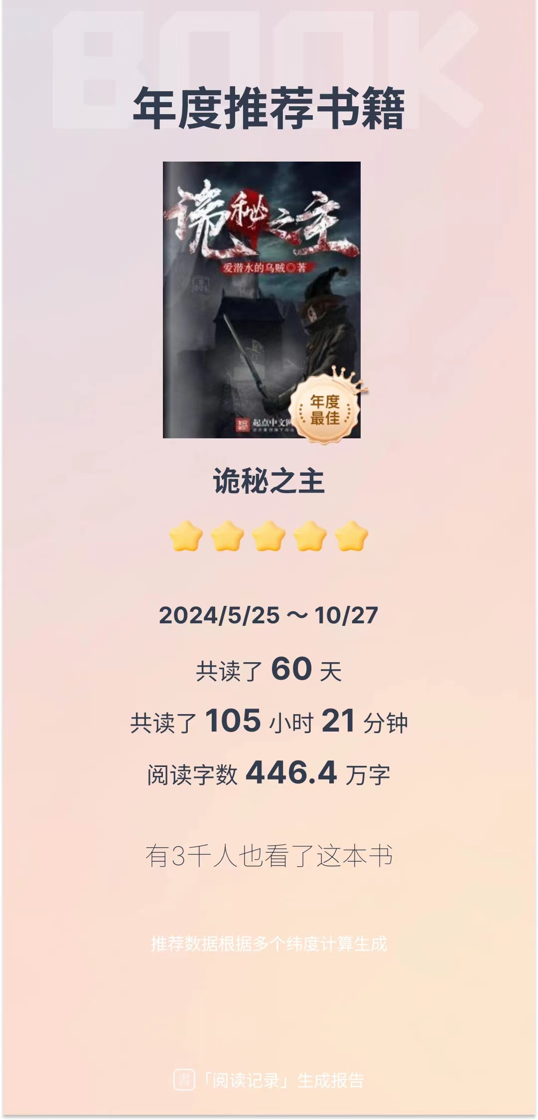 2024年度书籍